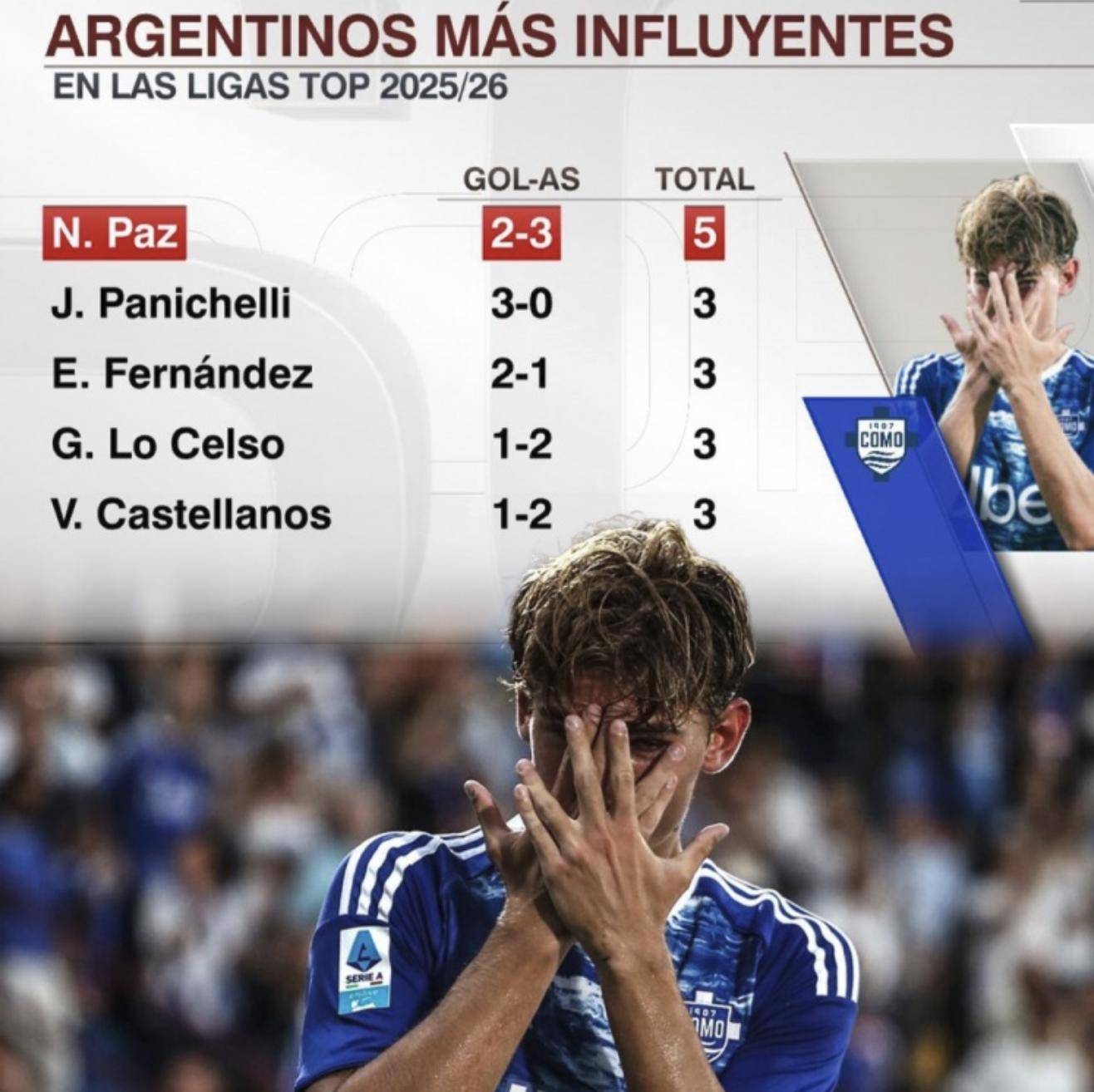 意甲新星崛起,球队成绩节节攀升的简单介绍 意甲新星崛起,球队成绩节节攀升的简单介绍